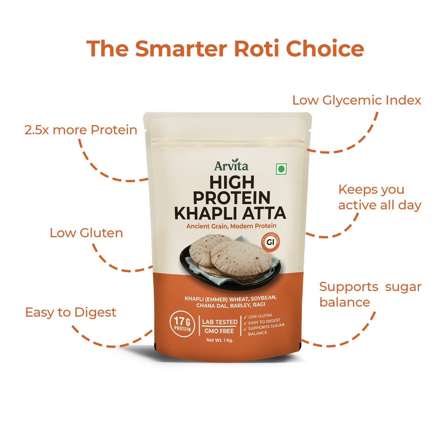High Protein Khapli Atta